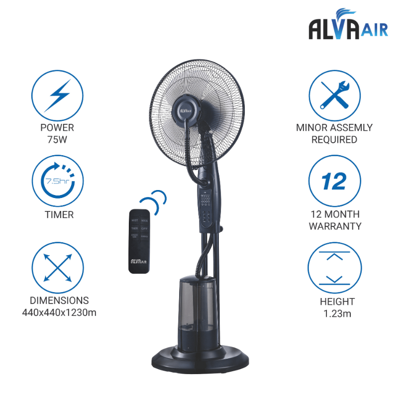 https://www.lcvdesignsndecor.co.za/shop/home-essentials/home-comfort/cooling-fans/alva-air-40cm-pedestal-mist-fan-with-remote/ Alva Air 40cm Pedestal Mist Fan with Remote Infographics