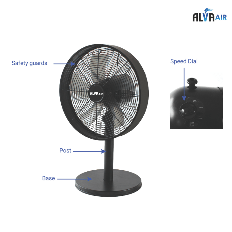 https://www.lcvdesignsndecor.co.za/shop/home-essentials/home-comfort/cooling-fans/30cm-drum-desk-fan-matt-black/ 30cm Drum Desk Fan – Matt Black Components